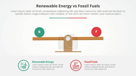 Ilustración de Energía renovable frente a combustibles fósiles o comparación no renovable frente al concepto infográfico para presentación de diapositivas con porcentaje de escala de madera con vector de estilo plano - Imagen libre de derechos