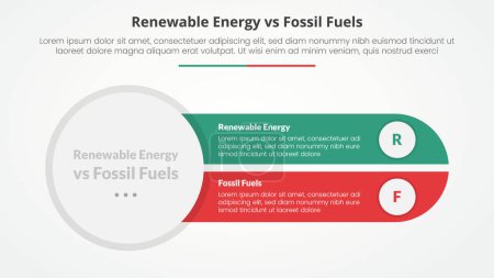 Ilustración de Energía renovable frente a combustibles fósiles o comparación no renovable frente al concepto infográfico para presentación de diapositivas con gran círculo izquierdo y rectángulo redondo rebanada con vector de estilo plano - Imagen libre de derechos