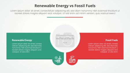 Ilustración de Energía renovable frente a combustibles fósiles o comparación no renovable frente al concepto infográfico para presentación de diapositivas con centro circular y caja de rectángulos creativos con vector de estilo plano - Imagen libre de derechos