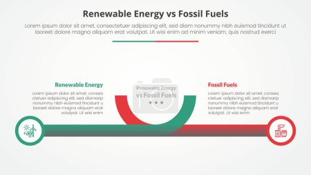 renewable energy vs fossil fuels or nonrenewable comparison opposite infographic concept for slide presentation with creative horizontal line and circle edge with flat style vector