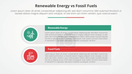 renewable energy vs fossil fuels or nonrenewable comparison opposite infographic concept for slide presentation with big rectangle table box with round circle edge with flat style vector
