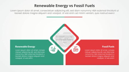 renewable energy vs fossil fuels or nonrenewable comparison opposite infographic concept for slide presentation with diamond shape center with rectangle box bottom with flat style vector