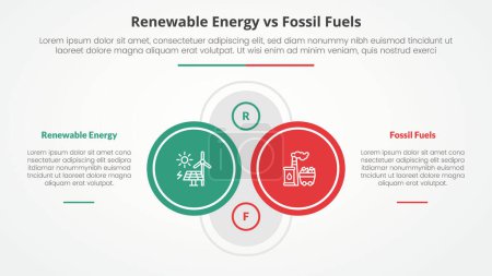 renewable energy vs fossil fuels or nonrenewable comparison opposite infographic concept for slide presentation with big outline circle on center with description on left and right with flat style vector