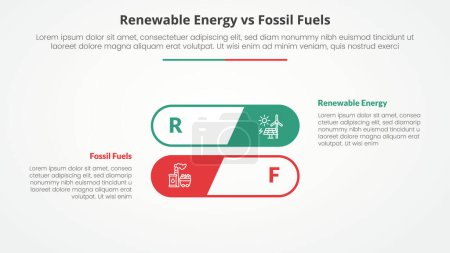 Erneuerbare Energien vs. fossile Brennstoffe oder nicht erneuerbarer Vergleich gegenüber Infografik-Konzept für Diapräsentation mit runder Stapelform mit flachem Stilvektor