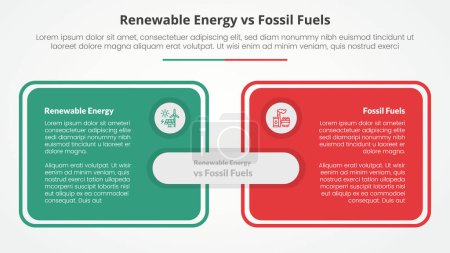 Ilustración de Energía renovable frente a combustibles fósiles o comparación no renovable frente al concepto infográfico para presentación de diapositivas con esquema de mesa grande con vector de estilo plano - Imagen libre de derechos