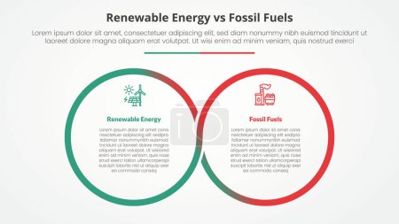 Erneuerbare Energien vs. fossile Brennstoffe oder nicht erneuerbarer Vergleich gegenüber Infografik-Konzept für Diapräsentation mit großer Umrissenkreisrunde mit flachem Stilvektor