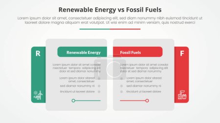 Ilustración de Energía renovable frente a combustibles fósiles o comparación no renovable frente al concepto infográfico para presentación de diapositivas con lado creativo de mesa grande con vector de estilo plano - Imagen libre de derechos