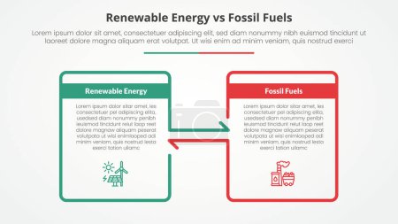 renewable energy vs fossil fuels or nonrenewable comparison opposite infographic concept for slide presentation with big box outline and arrow direction with flat style vector