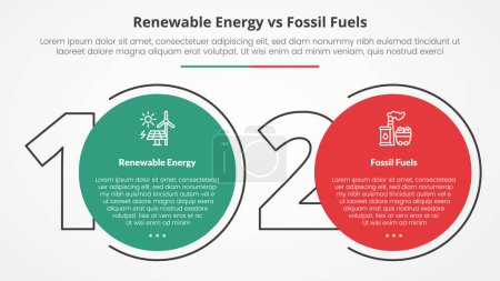 Ilustración de Energía renovable frente a combustibles fósiles o comparación no renovable frente al concepto infográfico para presentación de diapositivas con gran número de contornos y círculo con vector de estilo plano - Imagen libre de derechos