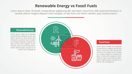 Ilustración de Energía renovable frente a combustibles fósiles o comparación no renovable frente al concepto infográfico para presentación de diapositivas con gran círculo y mesa de caja con vector de estilo plano - Imagen libre de derechos