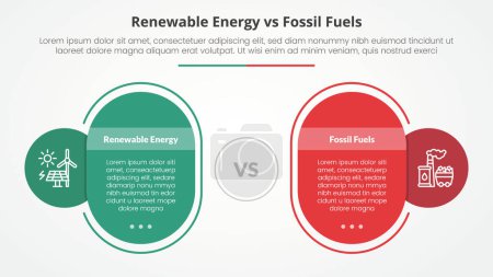 Ilustración de Energía renovable frente a combustibles fósiles o comparación no renovable frente al concepto infográfico para presentación de diapositivas con rectángulo redondo contorno círculo con vector de estilo plano - Imagen libre de derechos