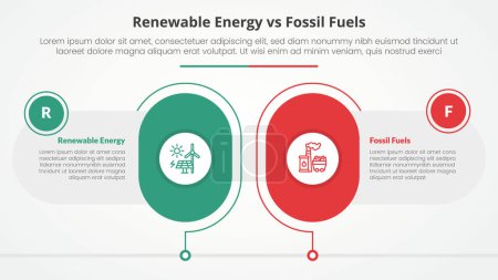 Ilustración de Energía renovable frente a combustibles fósiles o comparación no renovable frente al concepto infográfico para presentación de diapositivas con forma de cápsula redonda grande con vector de estilo plano - Imagen libre de derechos