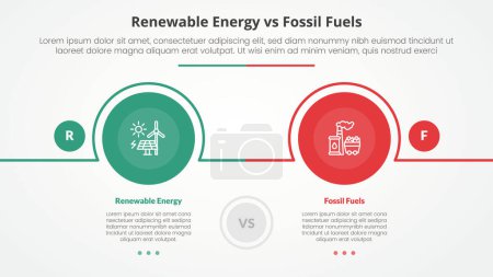 Ilustración de Energía renovable frente a combustibles fósiles o comparación no renovable frente al concepto infográfico para presentación de diapositivas con contorno de círculo grande horizontal con vector de estilo plano - Imagen libre de derechos