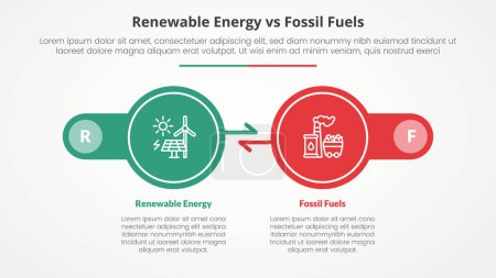 renewable energy vs fossil fuels or nonrenewable comparison opposite infographic concept for slide presentation with big circle arrow opposite direction with flat style vector