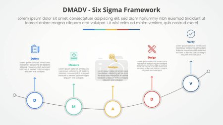 DMADV six sigma framework methodology concept for slide presentation with outline circle on curve line with 5 point list with flat style vector