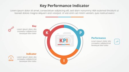 KPI Key Performance Indicator Modell Infografik-Konzept für Diapräsentation mit großen Kreis Piechart Umriss mit 3-Punkte-Liste mit flachen Stil-Vektor