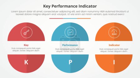 KPI key performance indicator model infographic concept for slide presentation with big circle cut tronqué demi-tranche avec liste à 3 points avec vecteur de style plat