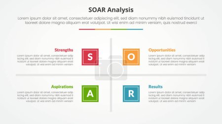 Concepto infográfico de análisis SOAR para presentación de diapositivas con base cuadrada y centro de línea cruzada con lista de 4 puntos con vector de estilo plano
