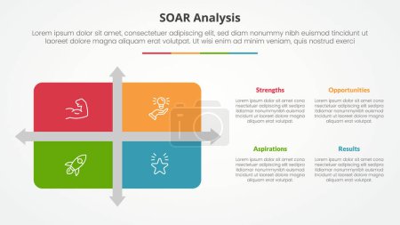 Concepto infográfico de análisis SOAR para presentación de diapositivas con estructura matricial con divisor de forma de flecha con lista de 4 puntos con vector de estilo plano
