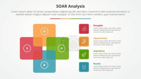 Concepto infográfico de análisis SOAR para presentación de diapositivas con ciclo cuadrado circular con lista de 4 puntos con vector de estilo plano