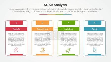 SOAR analysis infographic concept for slide presentation with big outline table box and strong header with 4 point list with flat style vector
