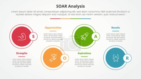 Concepto infográfico de análisis SOAR para presentación de diapositivas con gran círculo en línea horizontal arriba y abajo con lista de 4 puntos con vector de estilo plano