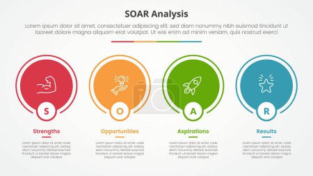 SOAR-Analyse-Infografik-Konzept für Diapräsentation mit großer Kreislinie in horizontaler Richtung mit 4-Punkte-Liste mit flachem Stilvektor