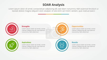 Concepto infográfico de análisis SOAR para presentación de diapositivas con círculo grande en contorno con rectángulo redondo con lista de 4 puntos con vector de estilo plano