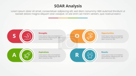 Concepto infográfico de análisis SOAR para presentación de diapositivas con forma creativa de rectángulo redondo con lista de 4 puntos con vector de estilo plano