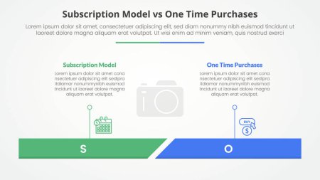 subscription vs one time purchase versus comparison opposite infographic concept for slide presentation with percentage horizontal bar with flat style vector