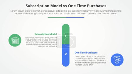 subscription vs one time purchase versus comparison opposite infographic concept for slide presentation with round vertical bar percentage with flat style vector