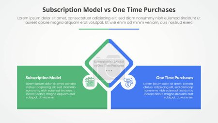 subscription vs one time purchase versus comparison opposite infographic concept for slide presentation with diamond shape center with rectangle box bottom with flat style vector