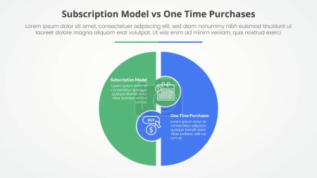 subscription vs one time purchase versus comparison opposite infographic concept for slide presentation with big circle puzzle shape with flat style vector