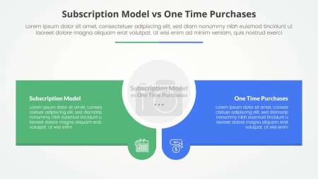 subscription vs one time purchase versus comparison opposite infographic concept for slide presentation with circle center and creative rectangle box with flat style vector