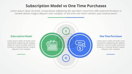 subscription vs one time purchase versus comparison opposite infographic concept for slide presentation with big outline circle on center with description on left and right with flat style vector