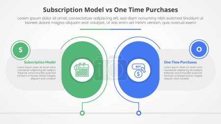 subscription vs one time purchase versus comparison opposite infographic concept for slide presentation with big round capsule shape outline with flat style vector