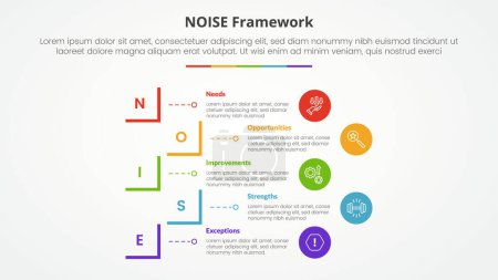 NOISE analysis model infographic concept for slide presentation with creative square cut rectangle outline with 5 point list with flat style vector