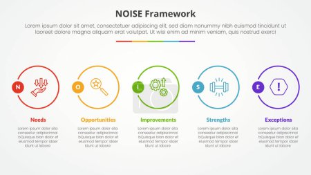 Illustration for NOISE analysis model infographic concept for slide presentation with big outline circle horizontal with 5 point list with flat style vector - Royalty Free Image