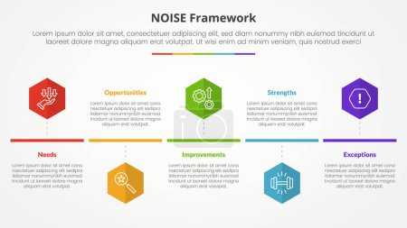 Illustration for NOISE analysis model infographic concept for slide presentation with hexagon or hexagonal shape timeline style with 5 point list with flat style vector - Royalty Free Image