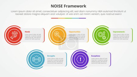 Illustration for NOISE analysis model infographic concept for slide presentation with rectangle box with circle edge with 5 point list with flat style vector - Royalty Free Image