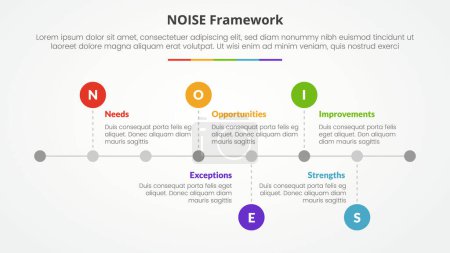 Concept infographique de modèle d'analyse de bruit pour la présentation de diapositives avec le style horizontal de timeline avec le petit point de cercle avec la liste de 5 points avec le vecteur plat de style