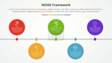 Illustration for NOISE analysis model infographic concept for slide presentation with big circle horizontal timeline up and down with 5 point list with flat style vector - Royalty Free Image