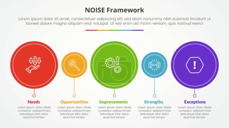 NOISE analysis model infographic concept for slide presentation with big and small circle timeline style with 5 point list with flat style vector