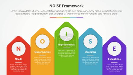 NOISE analysis model infographic concept for slide presentation with vertical arrow top direction with 5 point list with flat style vector