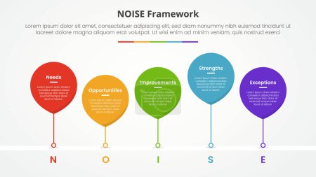 NOISE analysis model infographic concept for slide presentation with waterdrop style with line connected timeline with 5 point list with flat style vector