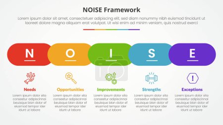 Illustration for NOISE analysis model infographic concept for slide presentation with horizontal round rectangle shape timeline style with 5 point list with flat style vector - Royalty Free Image