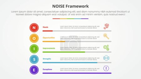 NOISE analysis model infographic concept for slide presentation with percentage bar progress stack with 5 point list with flat style vector