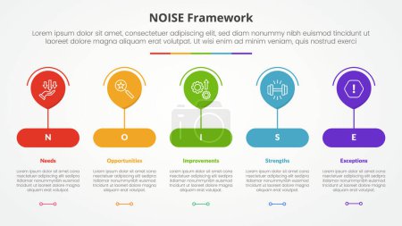 NOISE analysis model infographic concept for slide presentation with big balloon on round rectangle shape with 5 point list with flat style vector