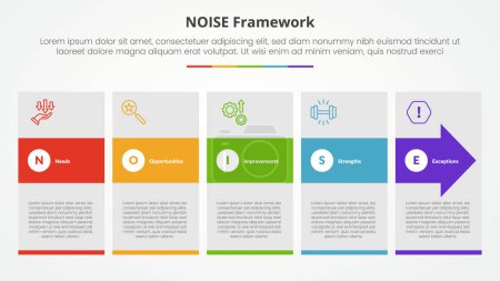 Illustration for NOISE analysis model infographic concept for slide presentation with big box and arrow hover with 5 point list with flat style vector - Royalty Free Image