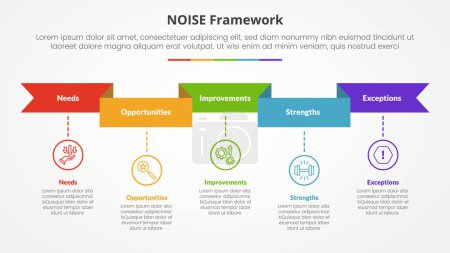 Illustration for NOISE analysis model infographic concept for slide presentation with ribbon header and timeline style with 5 point list with flat style vector - Royalty Free Image